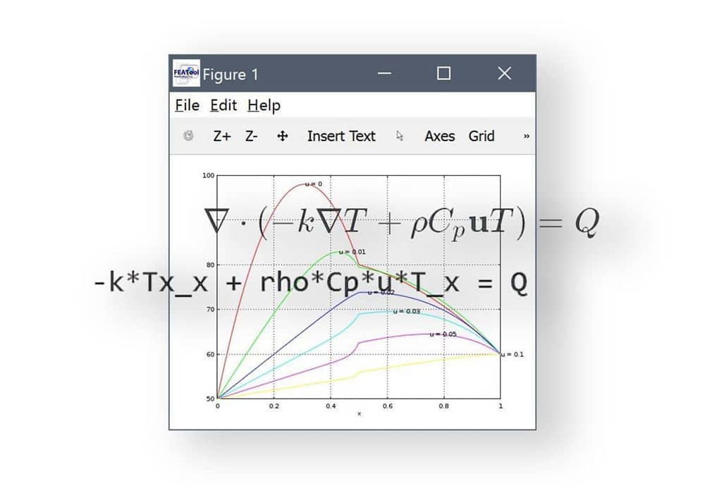 Custom Multiphysics Equations and the Weak PDE Equation Syntax