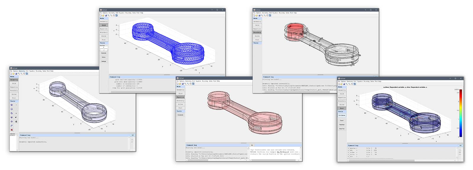 Modeling and simulation process steps