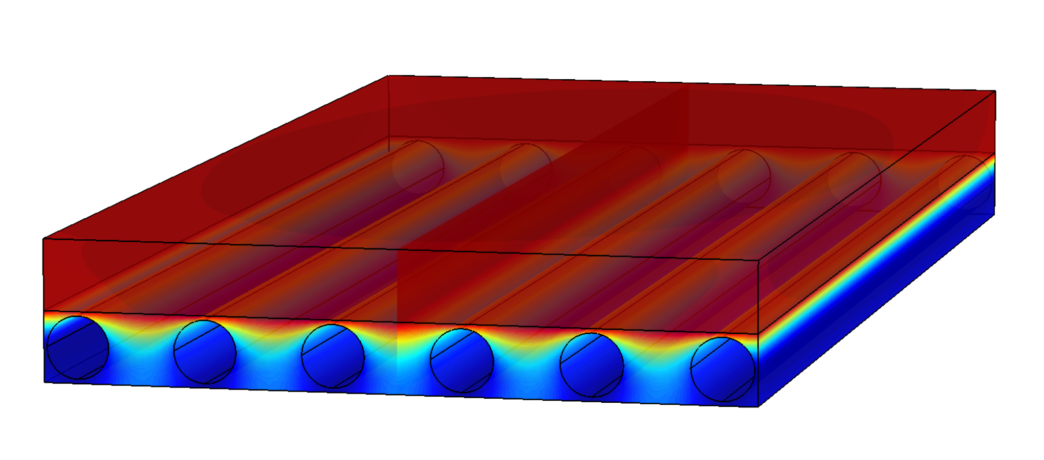 FEATool Multiphysics - Design Optimization for Cooling with Target Temperature