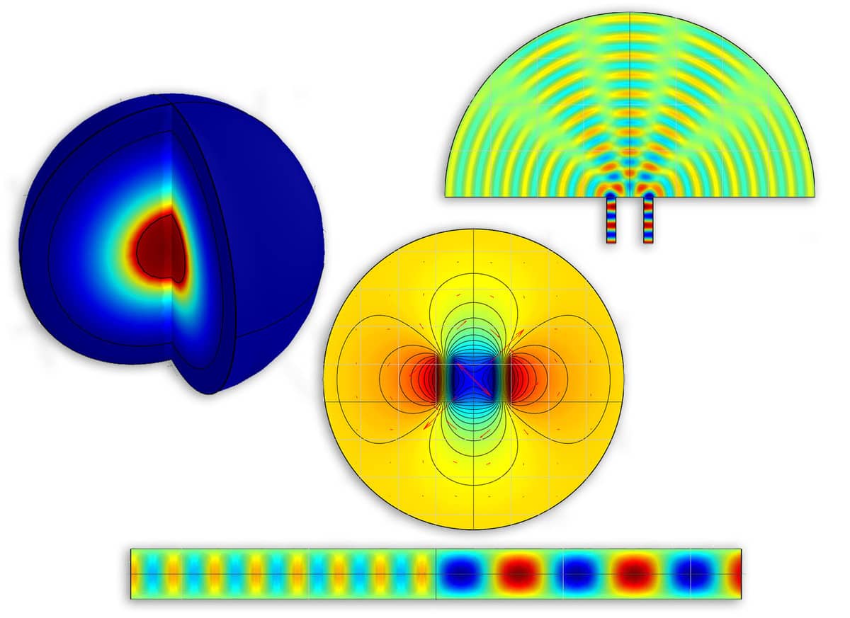 Multiphysics - Computational Electromagnetics