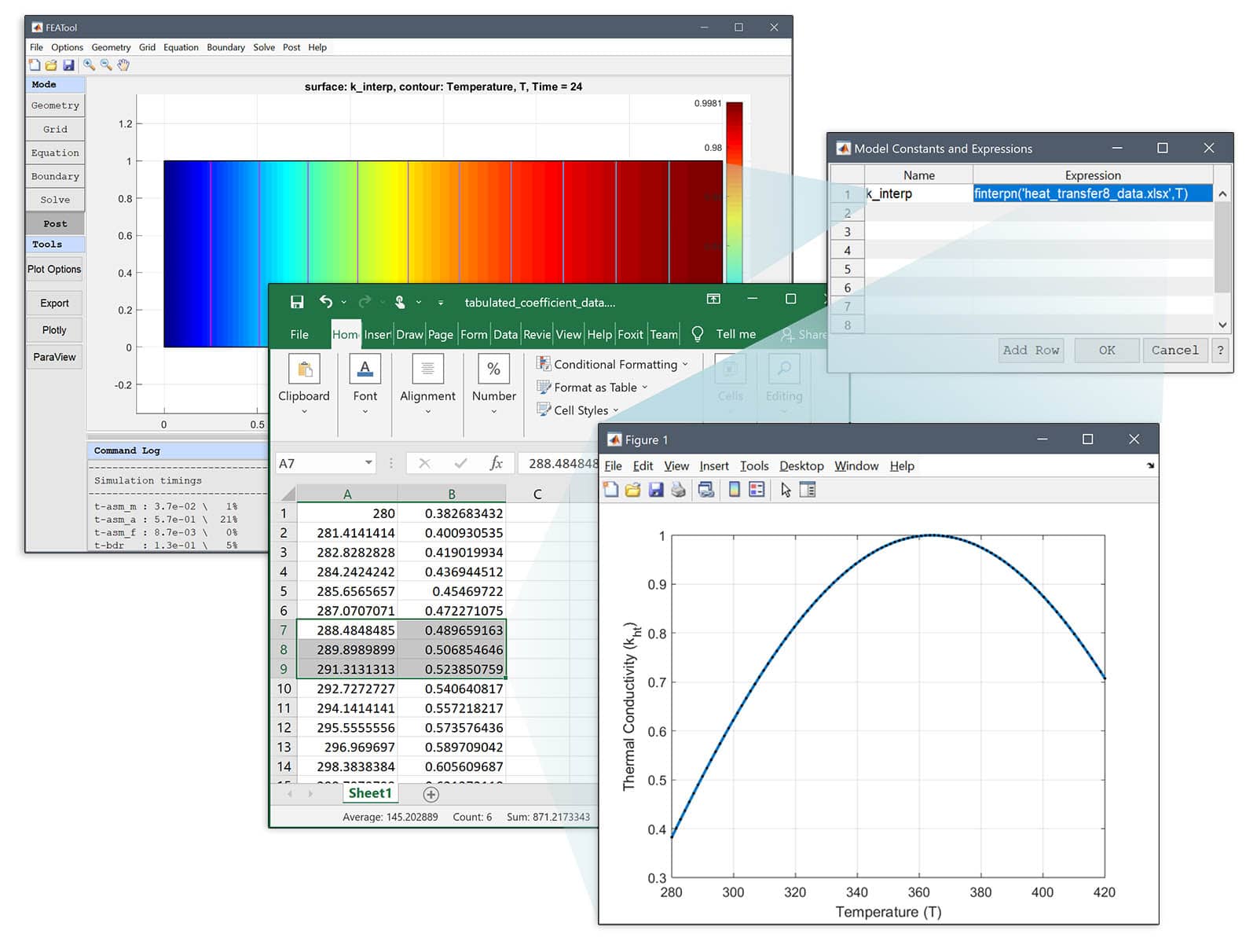 FEATool Multiphysics 1.17.5 - Simulation Toolbox Update