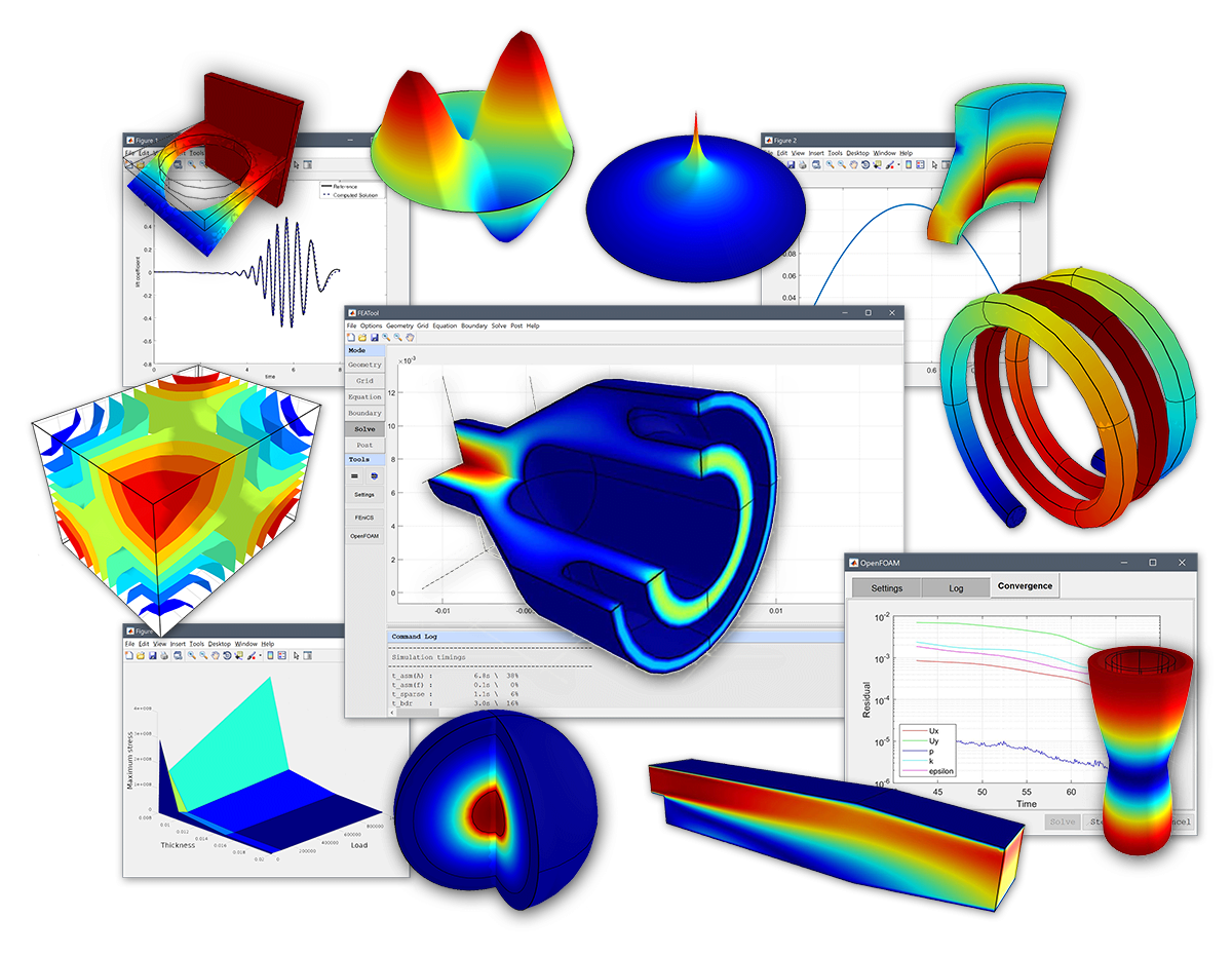 FEATool Multiphysics Models and Examples