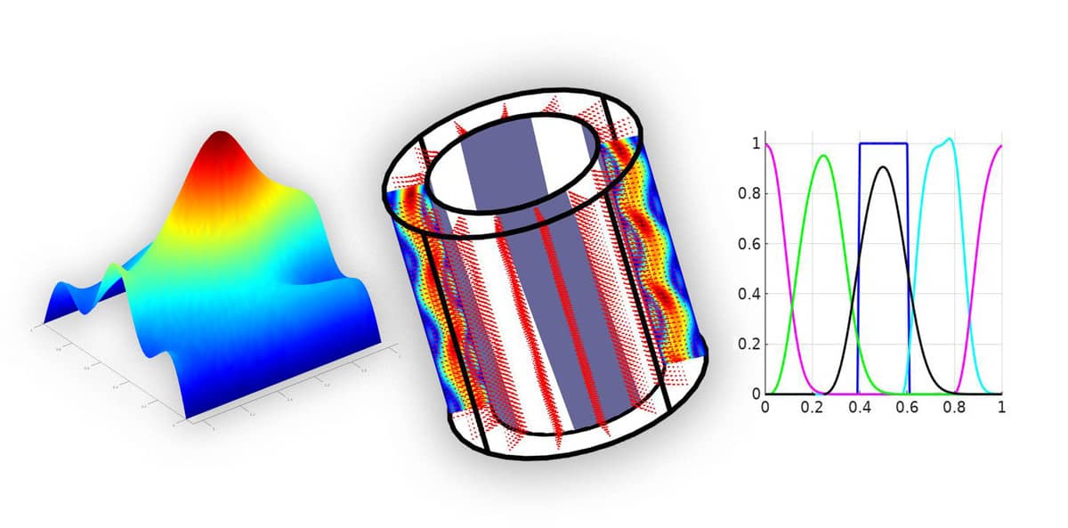 Periodic Boundary Conditions for FEM Finite Element Method | FEATool