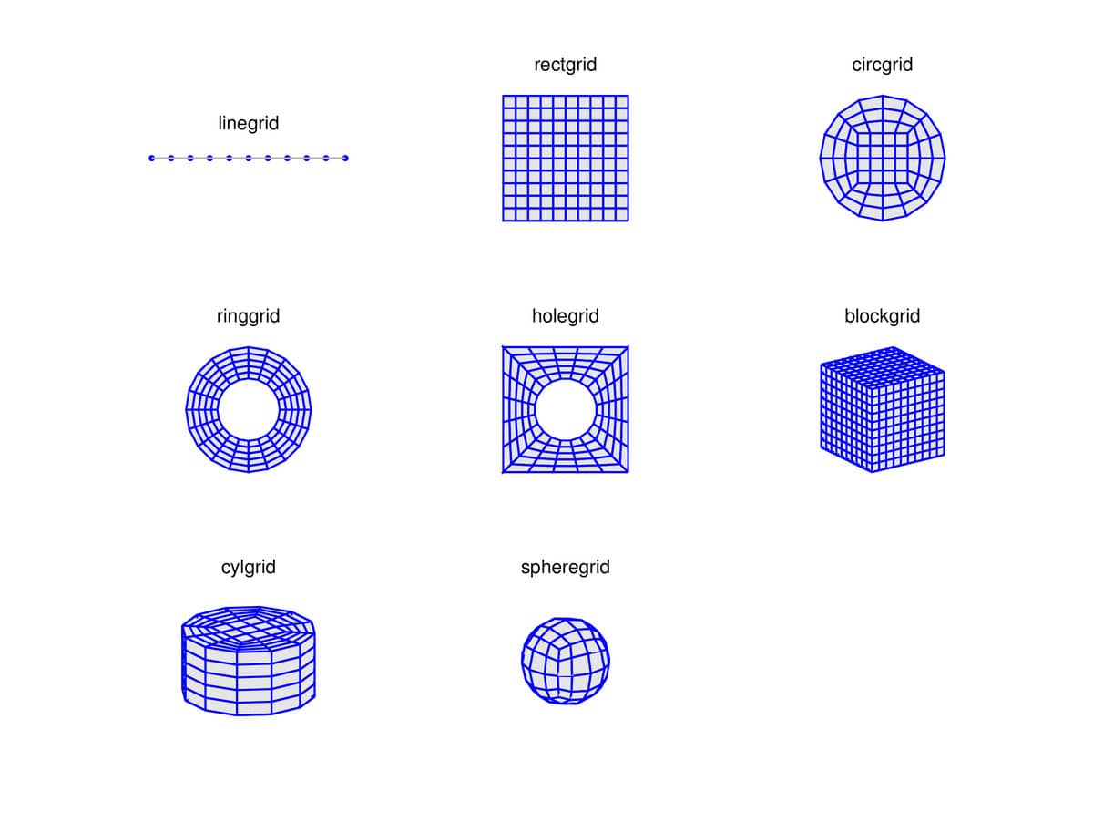 FEATool functions to create structured grid primitives