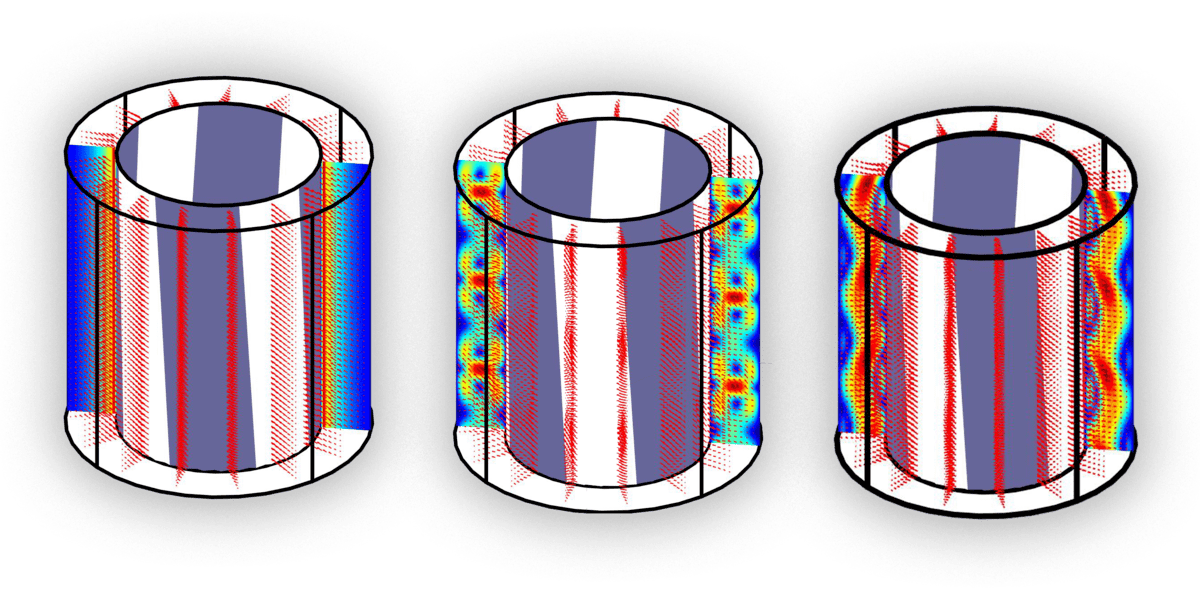 FEATool Taylor-Couette Swirl Flow Simulation