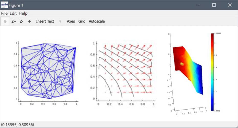 MATLAB Plot and Visualization on Unstructured Meshes and Grids