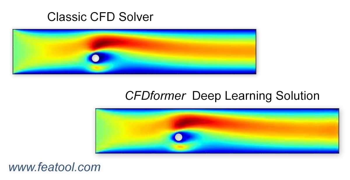 Classic CFD solver compared to AI deep learning CFD solution