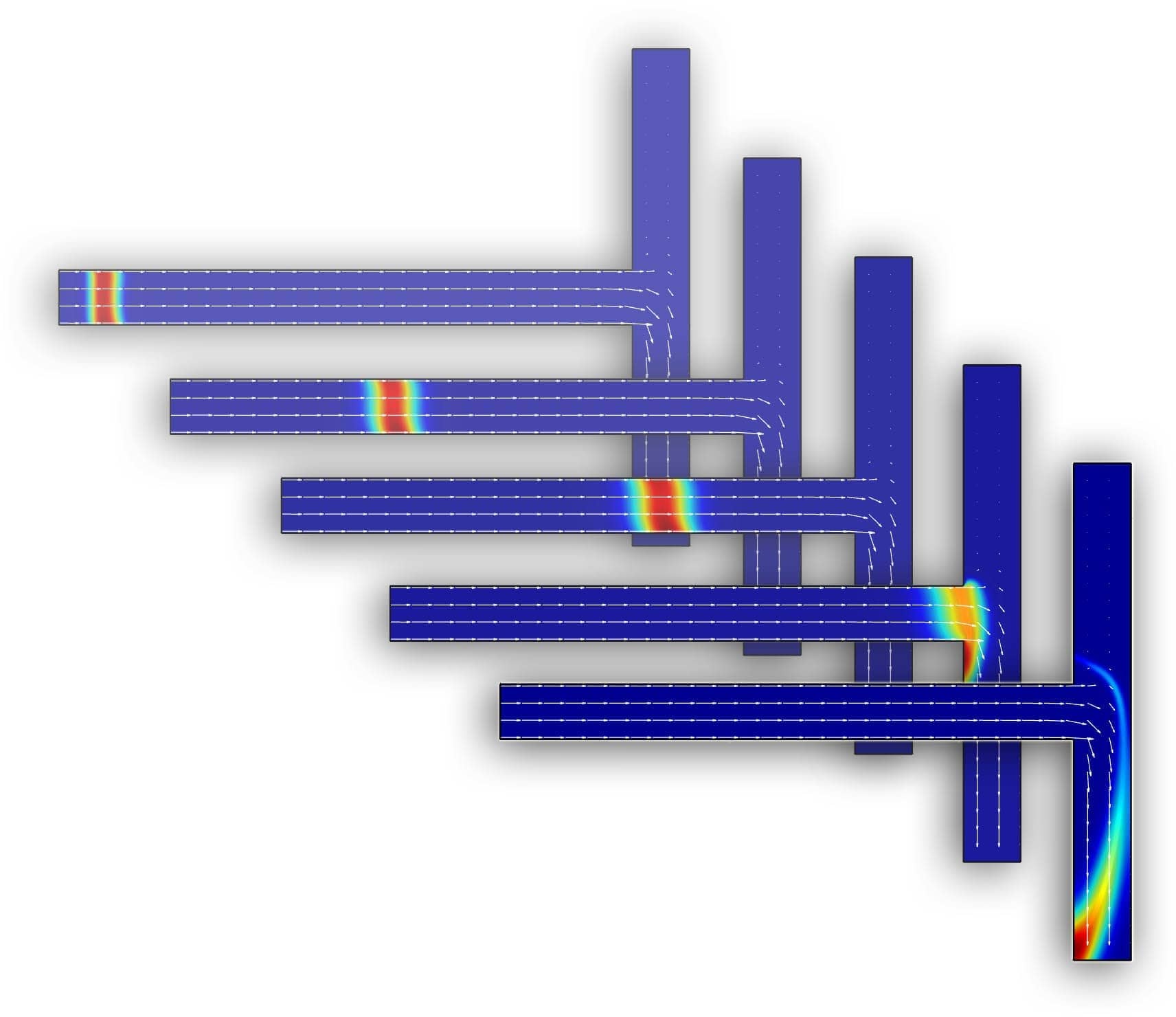 Electro-Osmotic Flow