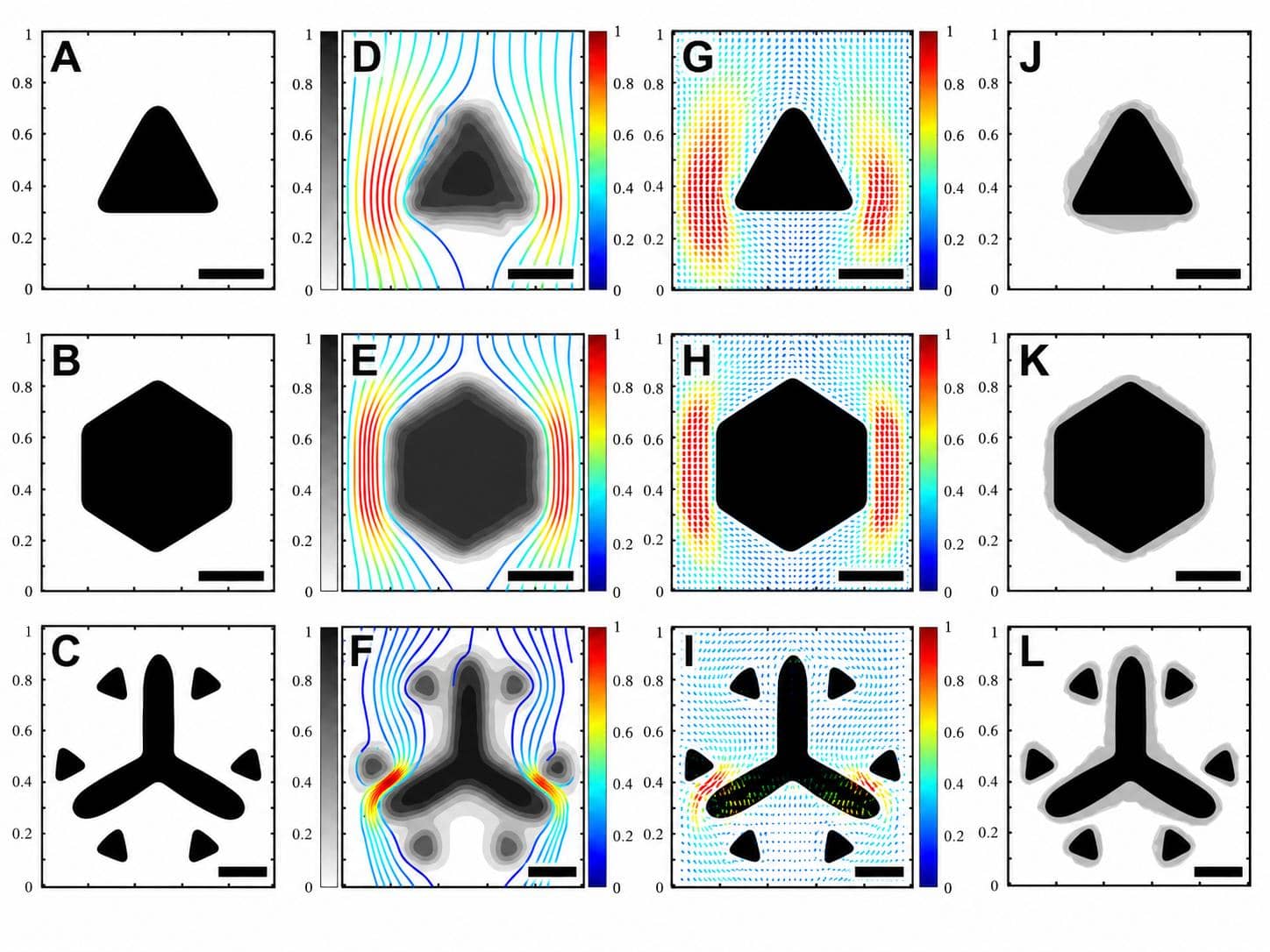 Micromagnet Design for Exosome Capture