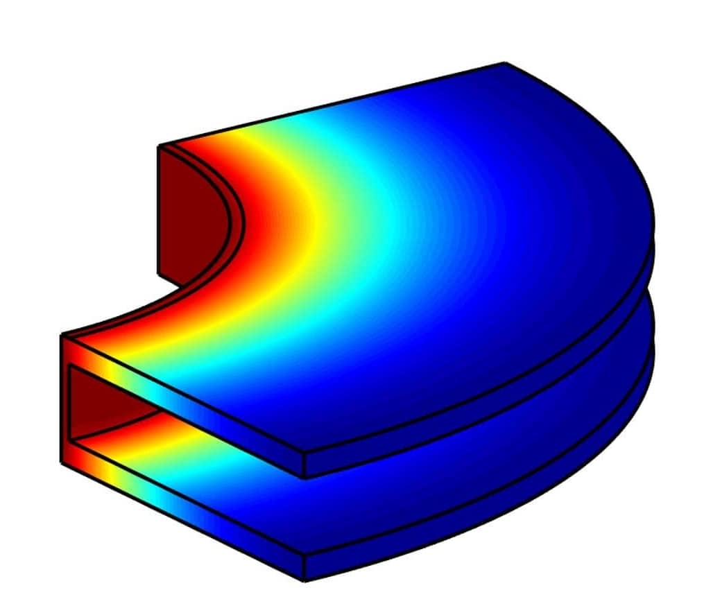 Cooling Effect of Adding Fins