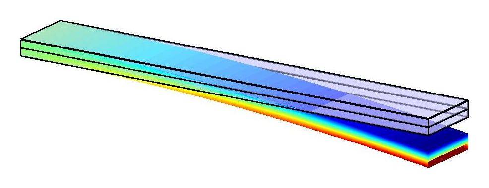 Piezo Electric Bending of a Beam