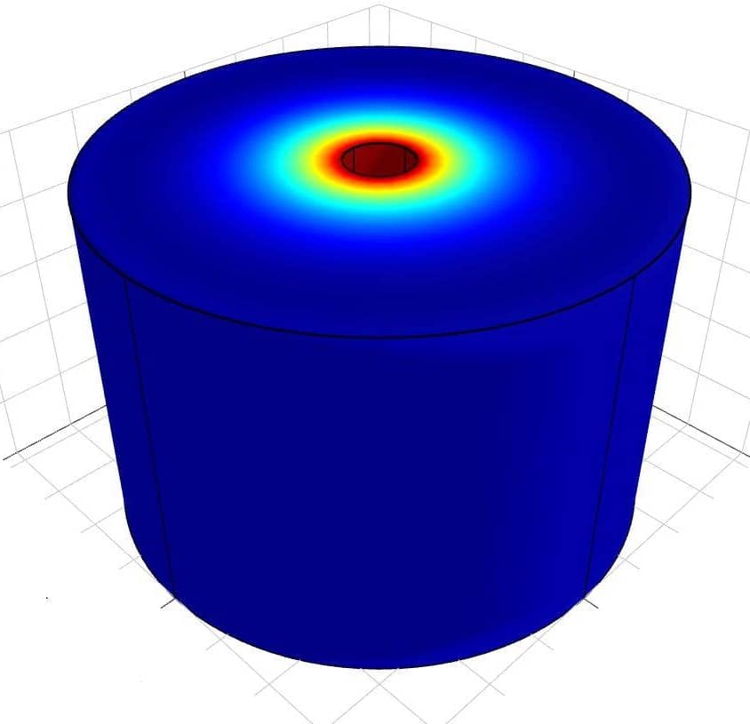 Cylindrical Pressure Vessel