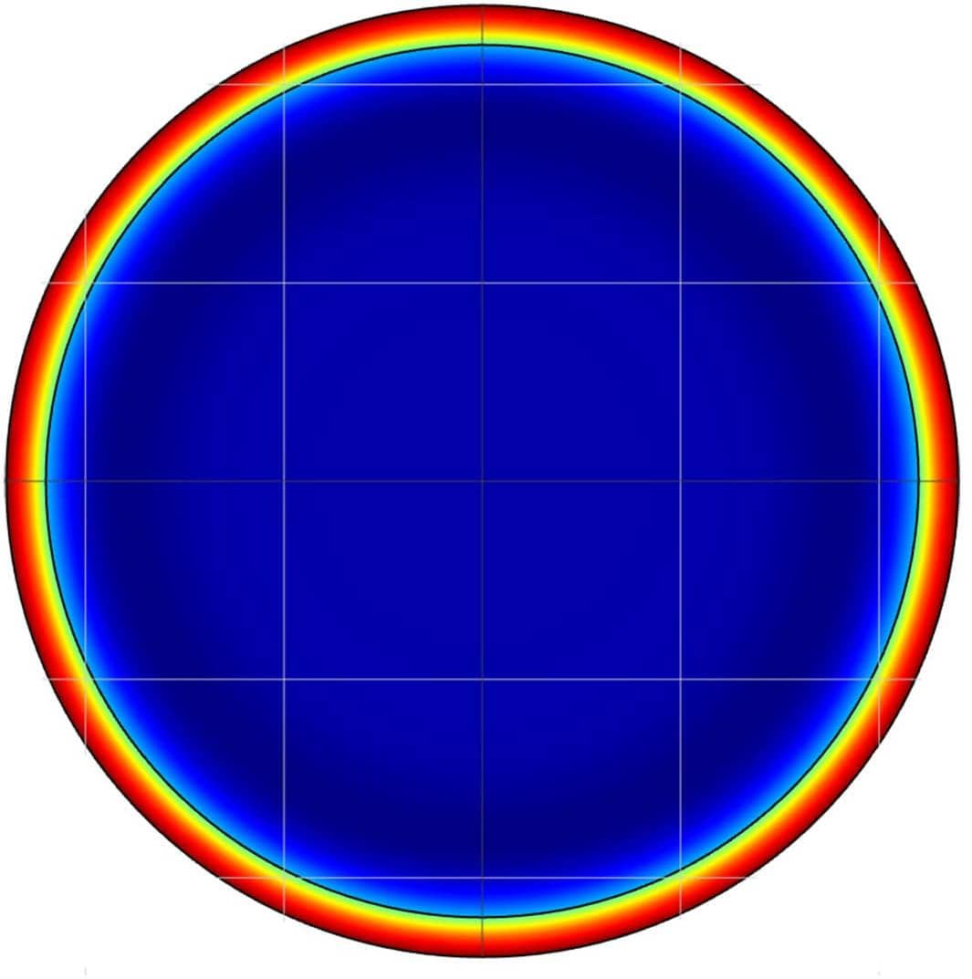 Surface Currents in a Circular Wire