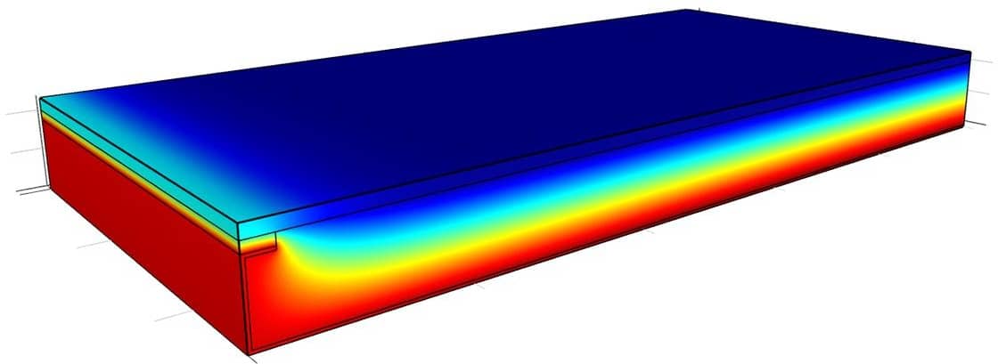 Thermal Bridge