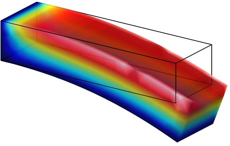 Thermo-Mechanical Bending of a Beam