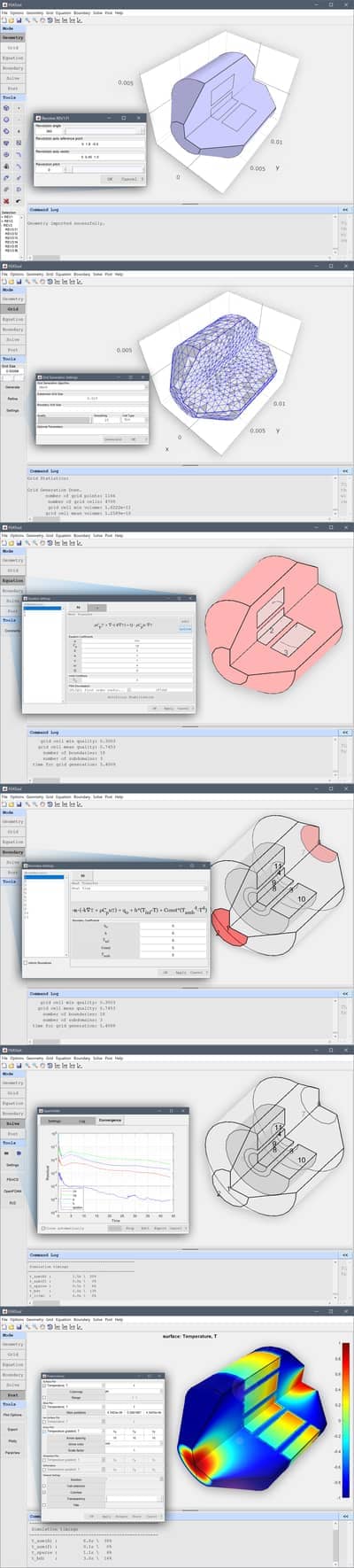 CFDTool - Modeling Modes